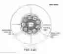 Fig. 22 - Multi modal spectroscopy