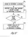 Fig. 10 - Implantable medical device sensing wireless ECG as substitute for intracardiac electrogram