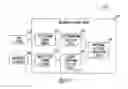 Fig. 14 - Implantable medical device sensing wireless ECG as substitute for intracardiac electrogram