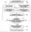 Fig. 01 - System, medium, and method to conduce a user's breathing