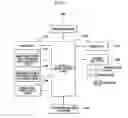 Fig. 02 - System, medium, and method to conduce a user's breathing