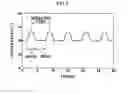 Fig. 04 - System, medium, and method to conduce a user's breathing