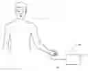 Fig. 01 - Cardiac output measurement devices and methods