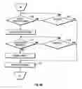 Fig. 09 - Method and apparatus for penetrating tissue