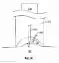 Fig. 33 - Method and apparatus for penetrating tissue