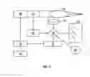 Fig. 05 - Method and apparatus for penetrating tissue