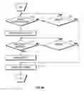 Fig. 09 - Method and apparatus for penetrating tissue