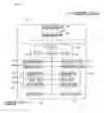 Fig. 06 - Chemical liquid injection system