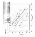 Fig. 06 - Local concentration management system