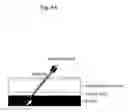 Fig. 05 - Sheath removal hole closing device using laser welding scheme