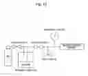 Fig. 17 - Sheath removal hole closing device using laser welding scheme