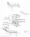 Fig. 02 - Endovascular method and apparatus with electrical feedback