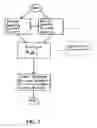 Fig. 07 - Method and apparatus for selecting operating parameter values in electrophysiology procedures