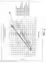 Fig. 09 - Method and apparatus for selecting operating parameter values in electrophysiology procedures