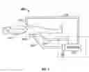 Fig. 02 - RF return pad current distribution system