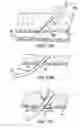 Fig. 13 - Articulating suturing device and method