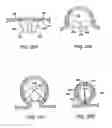 Fig. 24 - Obesity treatment tools and methods