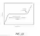 Fig. 09 - Multi-layer balloons for medical applications and methods for manufacturing the same