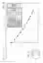 Fig. 14 - Multi-layer balloons for medical applications and methods for manufacturing the same