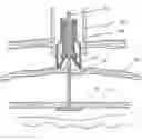 Fig. 01 - METHODS AND DEVICES FOR PERCUTANEOUSLY MODIFYING ORGANS TO TREAT PATIENTS