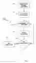 Fig. 07 - System and method for controlling hypothalamic function via vestibular stimulation