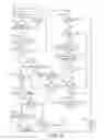 Fig. 04 - Method and apparatus for post-processing of episodes detected by a medical device