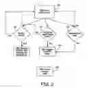 Fig. 03 - System and method for telemetry with an implantable medical device