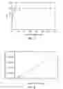 Fig. 08 - Remotely RF powered conformable thermal applicators