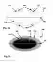 Fig. 04 - Devices and methods for disc replacement