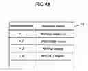 Fig. 50 - Image information apparatus and module unit
