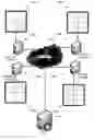 Fig. 01 - Asset performance optimization
