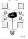 Fig. 04 - Asset performance optimization