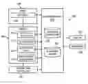 Fig. 01 - Framework for automatically analyzing I/O performance problems using multi-level analysis