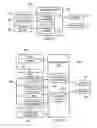 Fig. 03 - Framework for automatically analyzing I/O performance problems using multi-level analysis