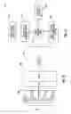 Fig. 10 - Well control systems and associated methods