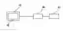 Fig. 01 - Display and operation system and method for a machine in the tobacco-processing industry