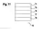 Fig. 07 - Display and operation system and method for a machine in the tobacco-processing industry