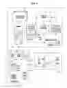 Fig. 03 - Markup language-based, dynamic process graphics in a process plant user interface