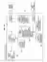 Fig. 15 - Markup language-based, dynamic process graphics in a process plant user interface