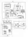 Fig. 01 - System for configuring graphic display elements and process modules in process plants