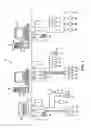 Fig. 02 - System for configuring graphic display elements and process modules in process plants