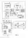 Fig. 03 - System for configuring graphic display elements and process modules in process plants