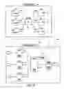 Fig. 10 - System for configuring graphic display elements and process modules in process plants