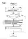 Fig. 08 - Display apparatus, program product causing computer to function as the display apparatus, and recording medium storing the program product