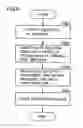 Fig. 09 - Display apparatus, program product causing computer to function as the display apparatus, and recording medium storing the program product