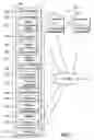 Fig. 03 - Manufacturing process control methods and systems