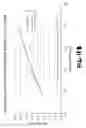 Fig. 19 - Method and system for morphometric analysis of human dental occlusal function and uses thereof