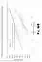 Fig. 23 - Method and system for morphometric analysis of human dental occlusal function and uses thereof