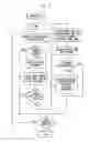 Fig. 03 - Knitting method, knitting fabric, knit designing device and knitting program for intarsia pattern