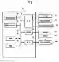 Fig. 04 - Gate generating system for mobile robot